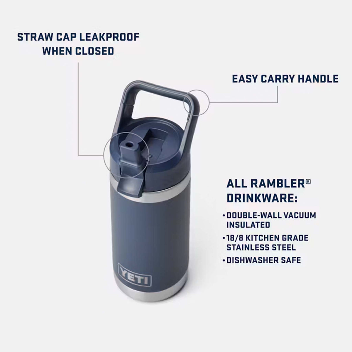 NAVY BLUE YETI 12OZ JR RAMBLER WITH INFOGRAPHICS DESCRIBING LEAK FREE STRAW CAP, EASY CARRY HANDLE, AND OTHER FEATURES.