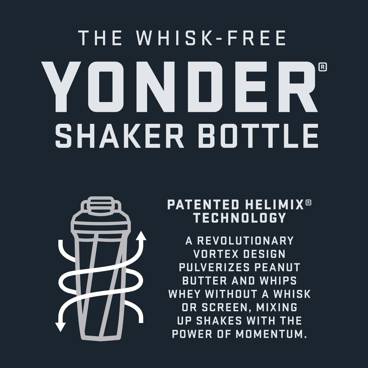 Infographic for Yeti Yonder 27oz Shaker Bottle describing features.
