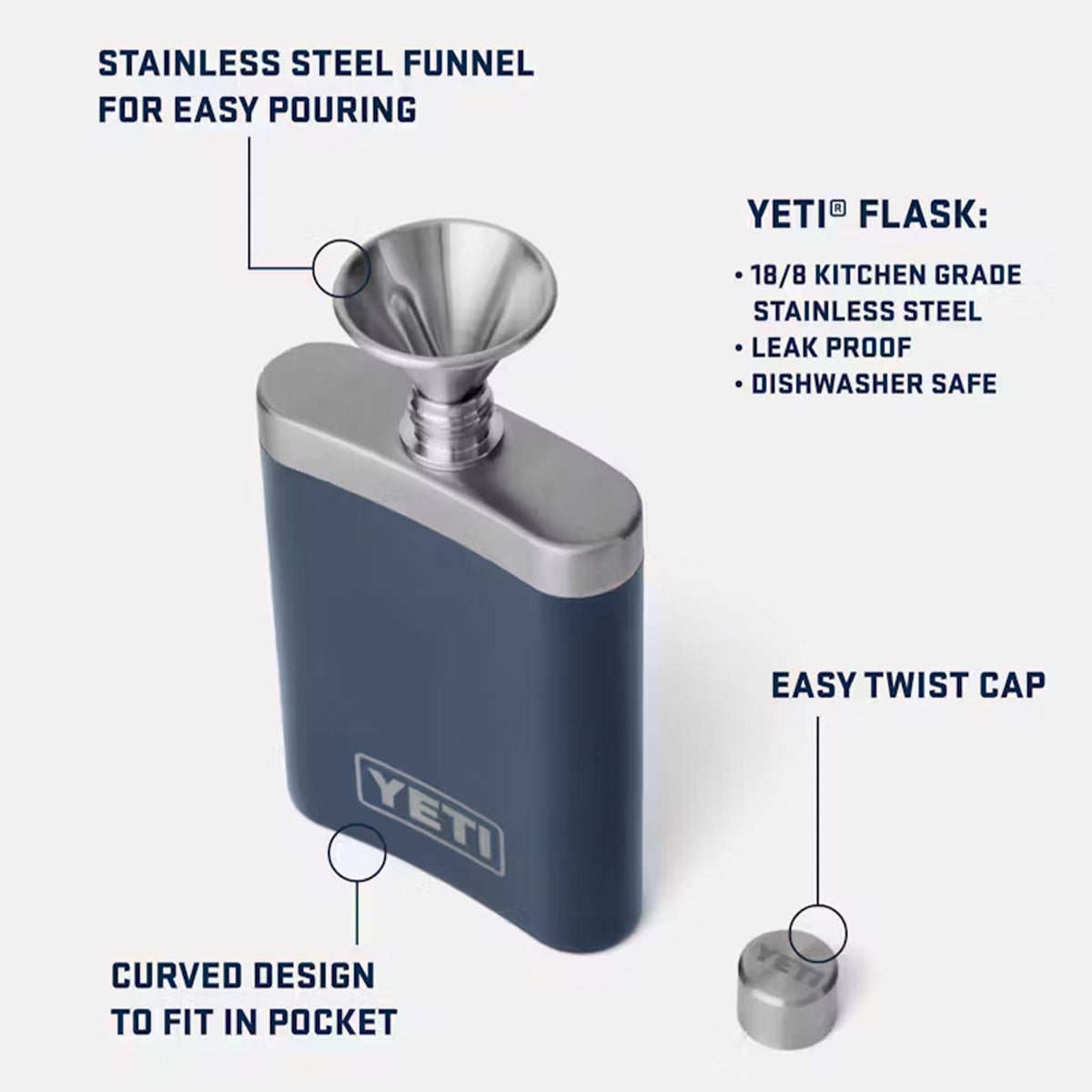 Diagram of a YETI flask with labeled features including stainless steel funnel, easy twist cap, curved pocket-friendly design, and notes on its 18/8 steel, leakproof, dishwasher-safe build