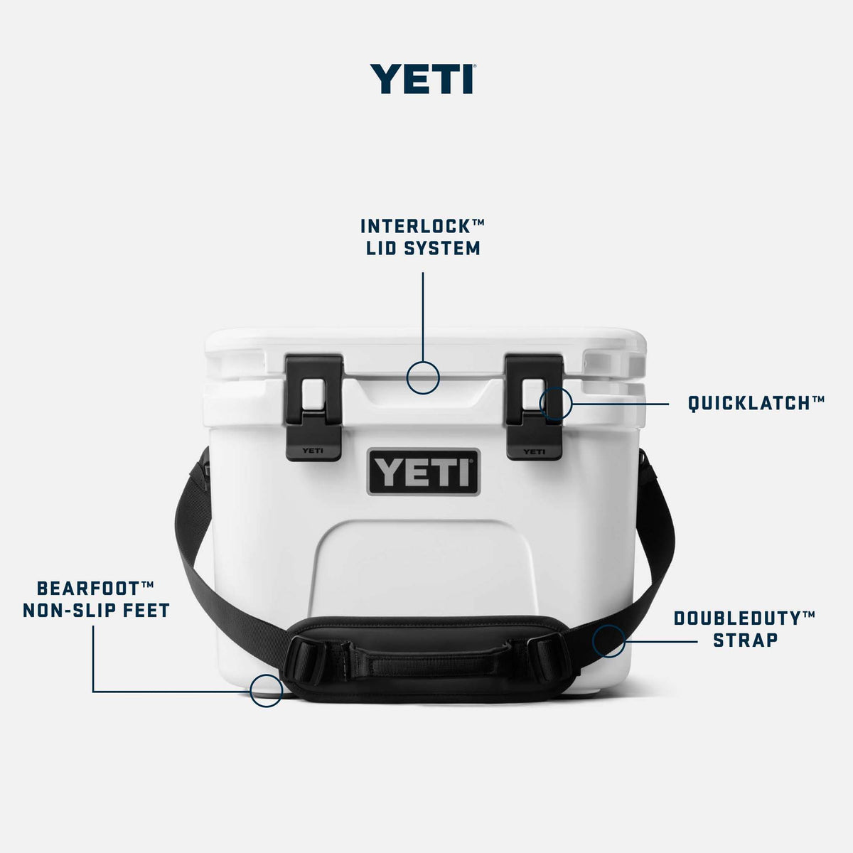 YETI Roadie 15 hard cooler in white with labeled features including Interlock lid system, Quicklatch closures, Doubleduty shoulder strap, and Bearfoot non-slip feet.