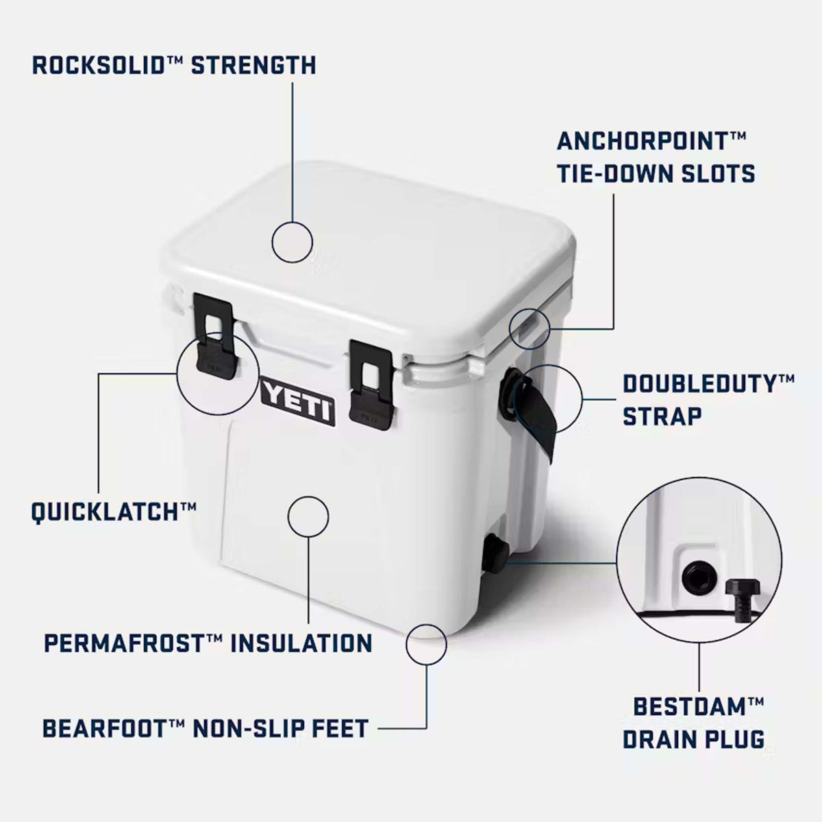 YETI Roadie 24 white hard cooler showing labeled features: Quicklatch, Rocksolid strength, Anchorpoint tie-downs, Doubleduty strap, Bearfoot feet, Permafrost insulation, and drain plug.