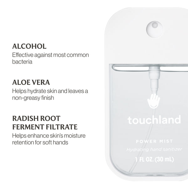 Rainwater 30ml Power Mist Hand Sanitizer