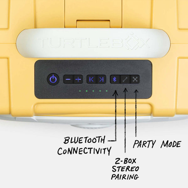 Limited Edition TurtleBox Gen 3 Portable Speaker in Fighting Lady Yellow