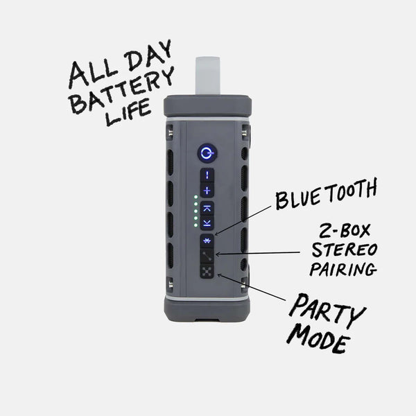 Control panel of the gray Turtlebox Ranger speaker with Bluetooth, stereo pairing, and party mode buttons labeled alongside "All Day Battery Life" text.