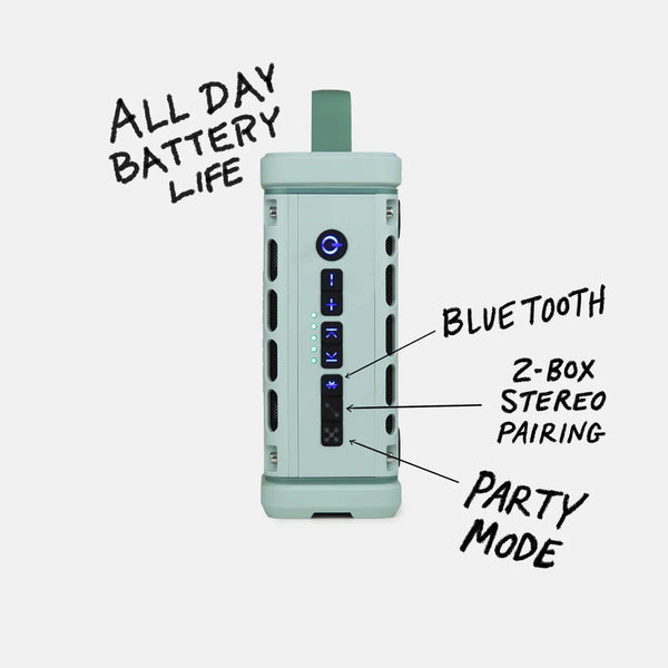 Control panel of the River Rock Turtlebox Ranger speaker with labeled functions: Bluetooth, 2-box stereo pairing, party mode, and all-day battery life.