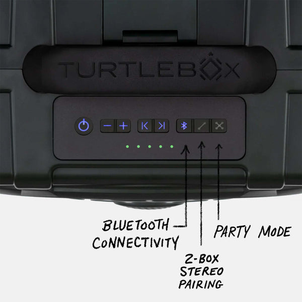 Turtlebox Gen 3 Green Portable Speaker top view zoomed in on the control panel, with labeled buttons for Bluetooth, pairing, and party mode.