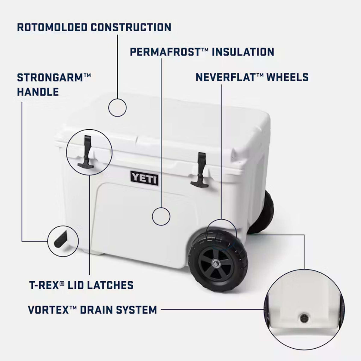 YETI Tundra Haul cooler with labeled features including StrongArm handle, T-Rex lid latches, NeverFlat wheels, PermaFrost insulation, and Vortex drain system.