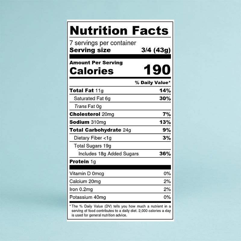 Nutrition Facts for Birthday Confetti Hand-Crafted Popcorn Market Bag